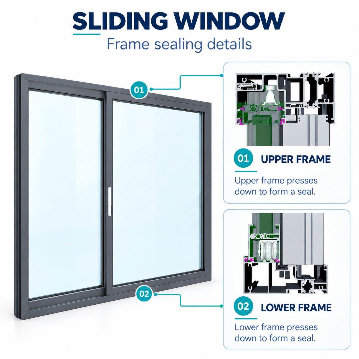 Heavy-duty SS304 stainless steel handle and multi-point locking system on a SAINTY™ sliding window.
