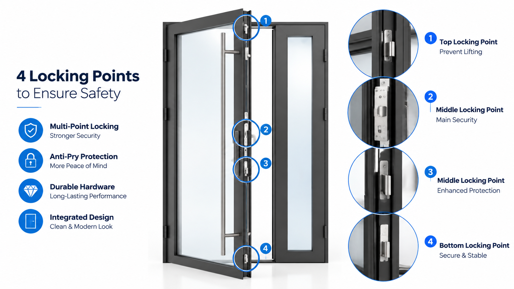 Triple-pane insulated impact glass with Low-E coating for SAINTY™ commercial front entry doors.