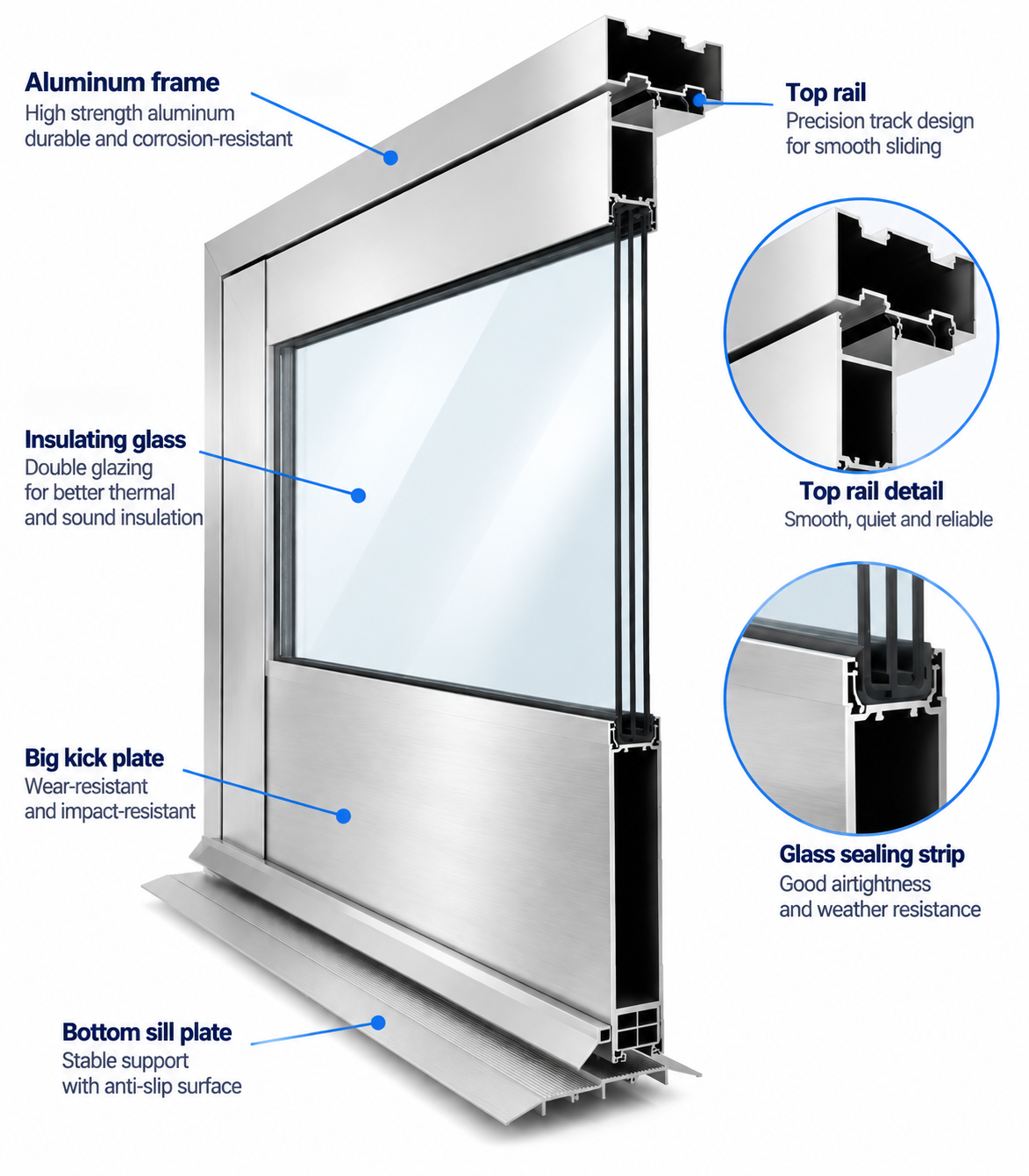 Triple-pane 6mm+12A+6mm+12A+6mm insulated glass for SAINTY™ doors meeting Florida SHGC requirements.